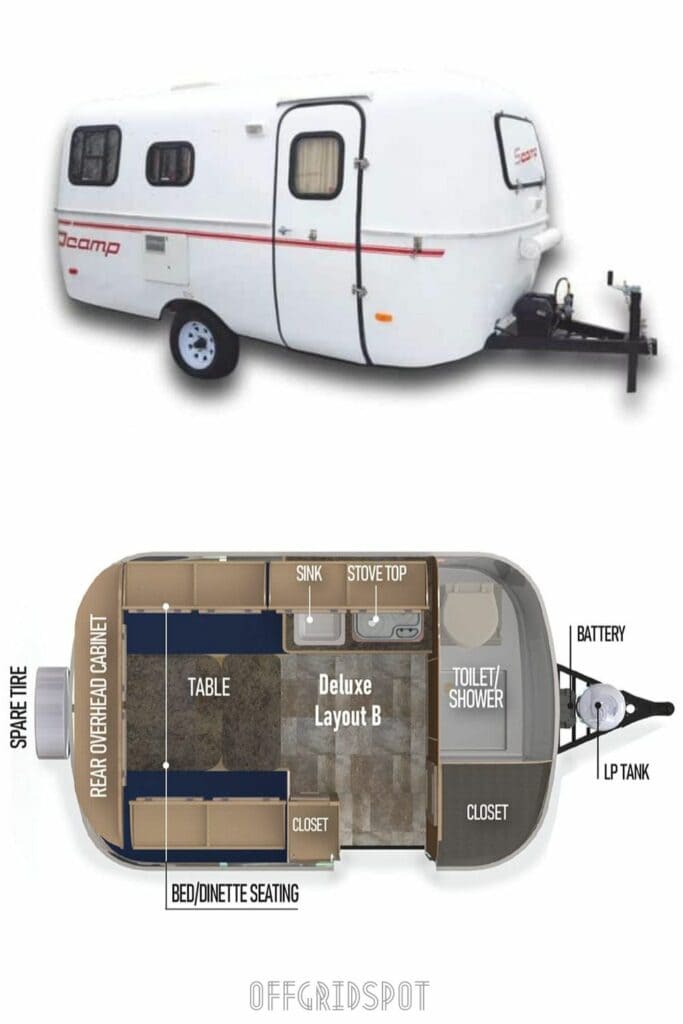 https://offgridspot.com/small-travel-trailers/